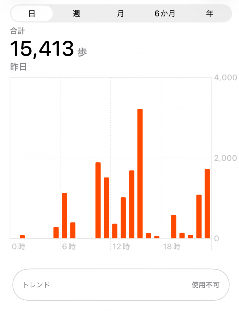 出品者名-写真-1